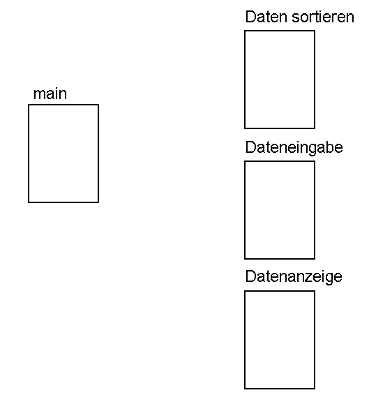 c07s2p1.pcx (8603 Byte)