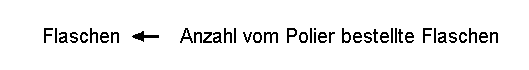 log2s3p2.pcx (1706 Byte)