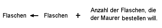 log2s3p3.pcx (3738 Byte)