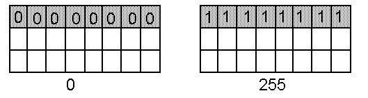 log2s9p1.pcx (6146 Byte)