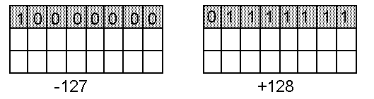 log2s9p2.pcx (5894 Byte)