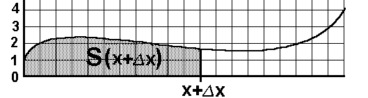 ia7s9p1.pcx (18566 Byte)
