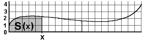 ia7s9p1.pcx (18566 Byte)