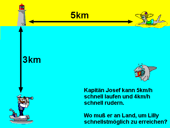 Hier m��te gleich ein Bild erscheinen