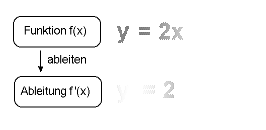 ia1s3p1.pcx (6559 Byte)