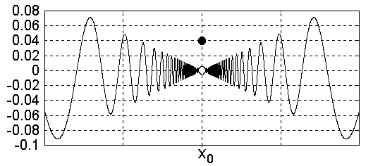 s01s10p1.pcx (16110 Byte)